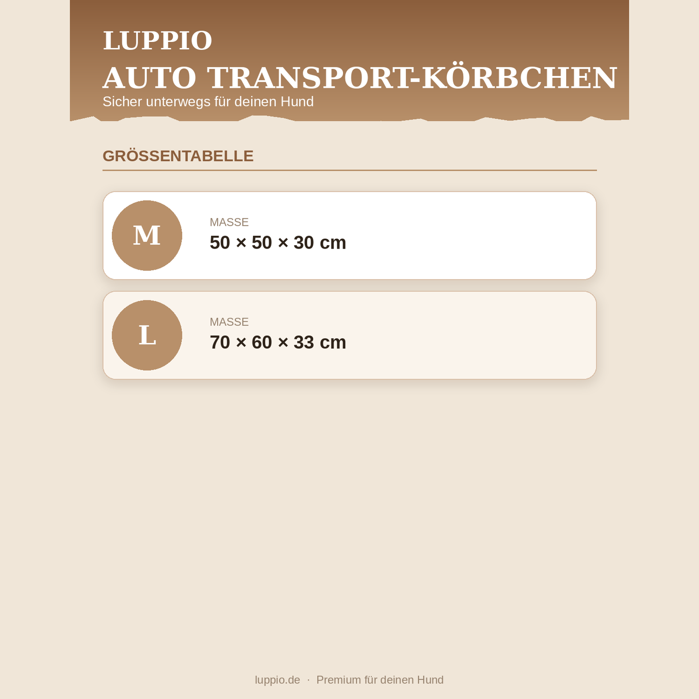 Luppio Hunde Auto Transport-Körbchen