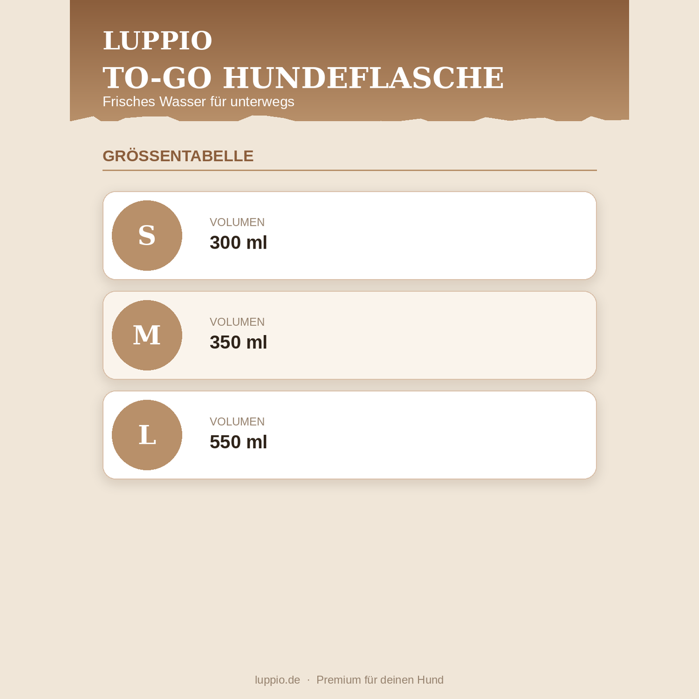 To-Go Hundeflasche - Abenteuer ohne Durst