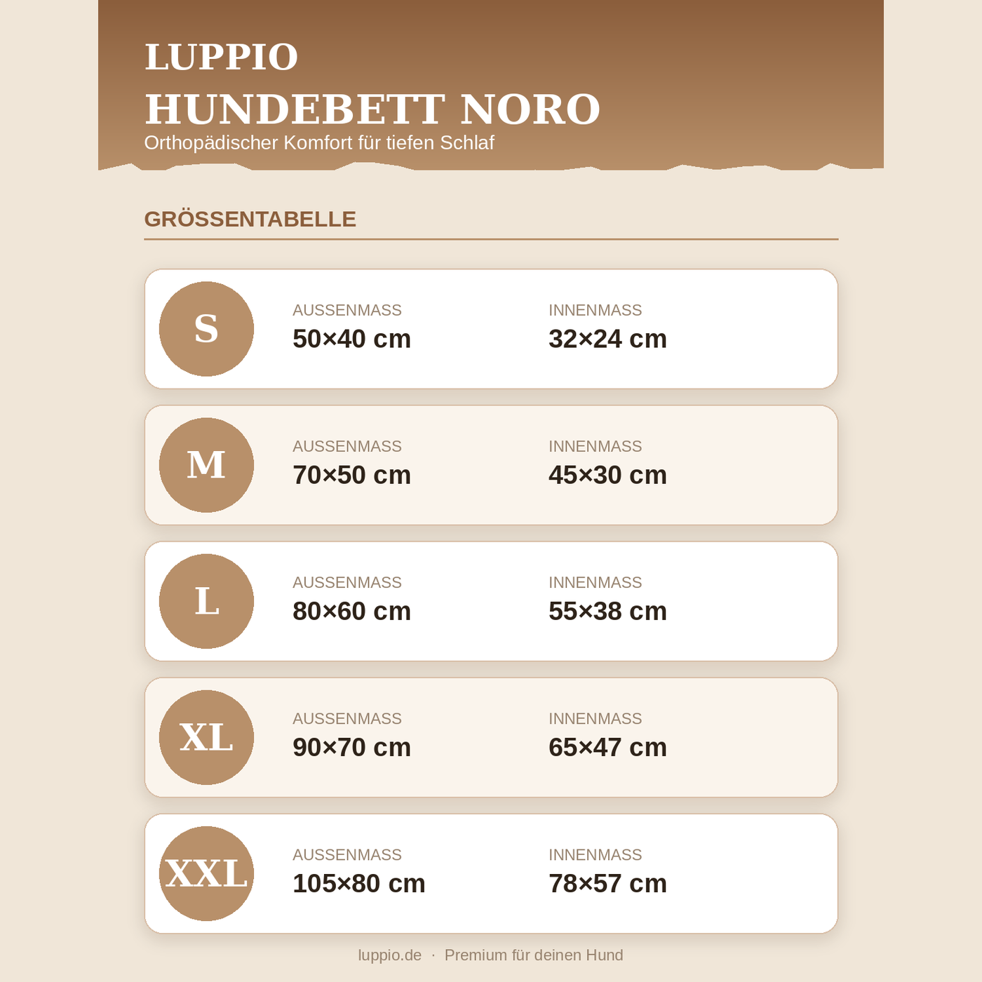 Orthopädisches Hundebett Noro - Für gesunden Schlaf