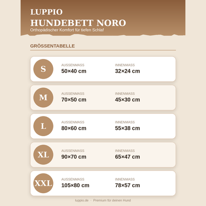 Orthopädisches Hundebett Noro - Für gesunden Schlaf