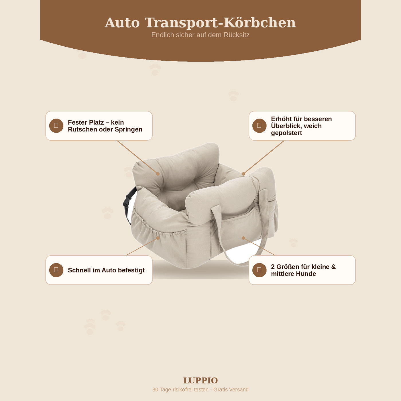 Luppio Hunde Auto Transport-Körbchen