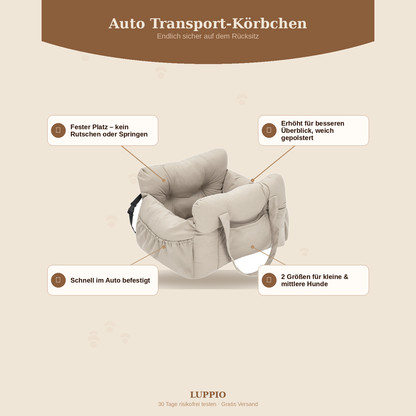 Luppio Hunde Auto Transport-Körbchen