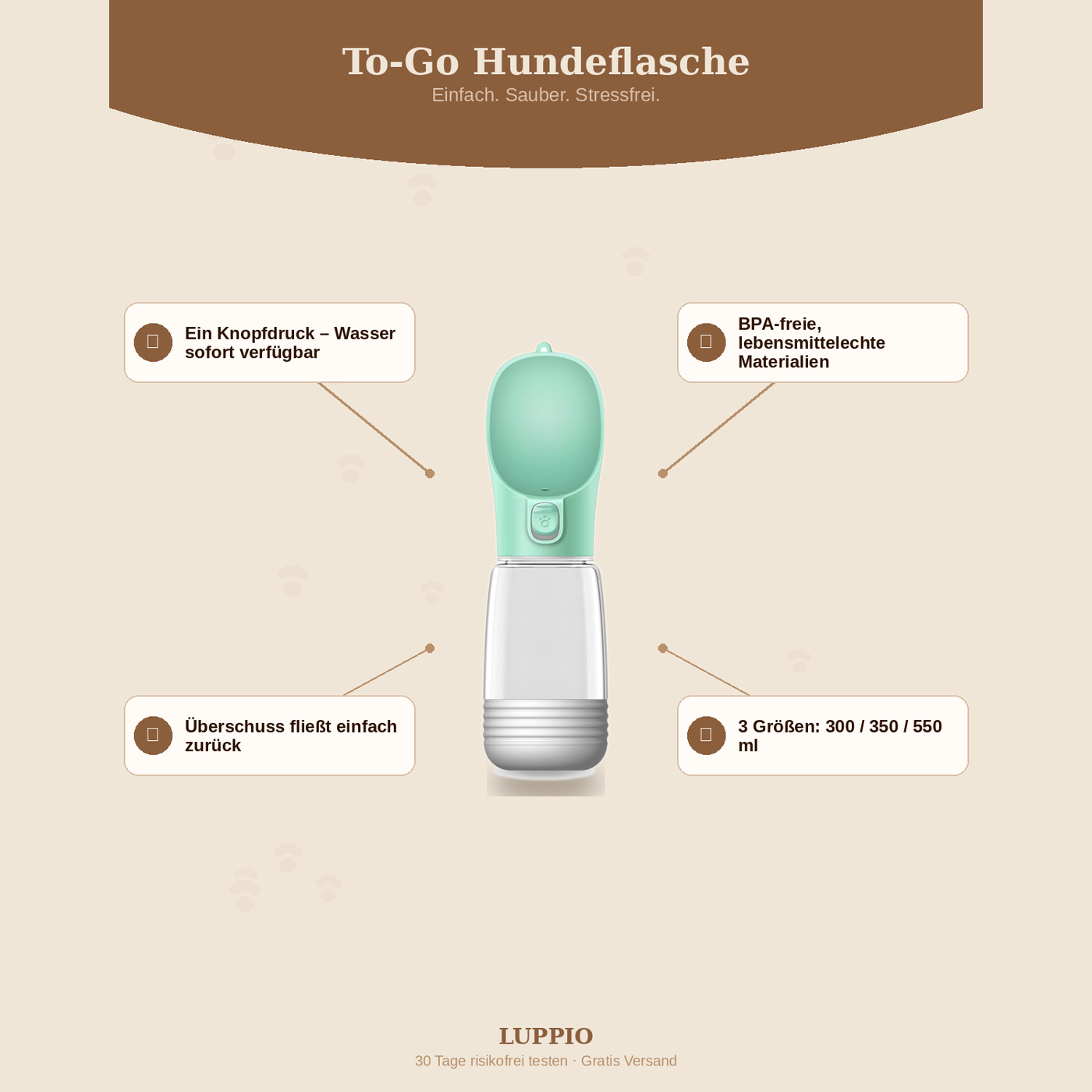 To-Go Hundeflasche - Abenteuer ohne Durst