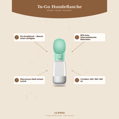 To-Go Hundeflasche - Abenteuer ohne Durst