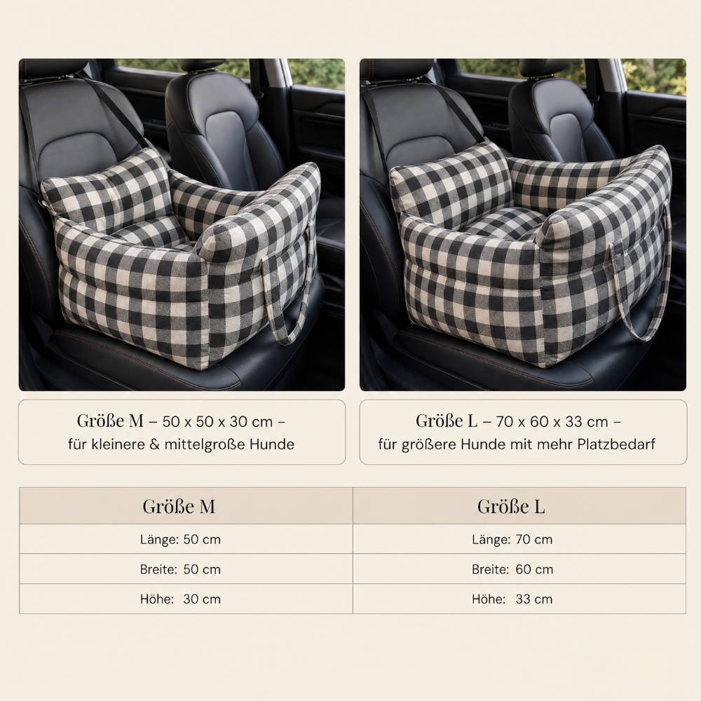 Luppio Hunde Auto Transport-Körbchen