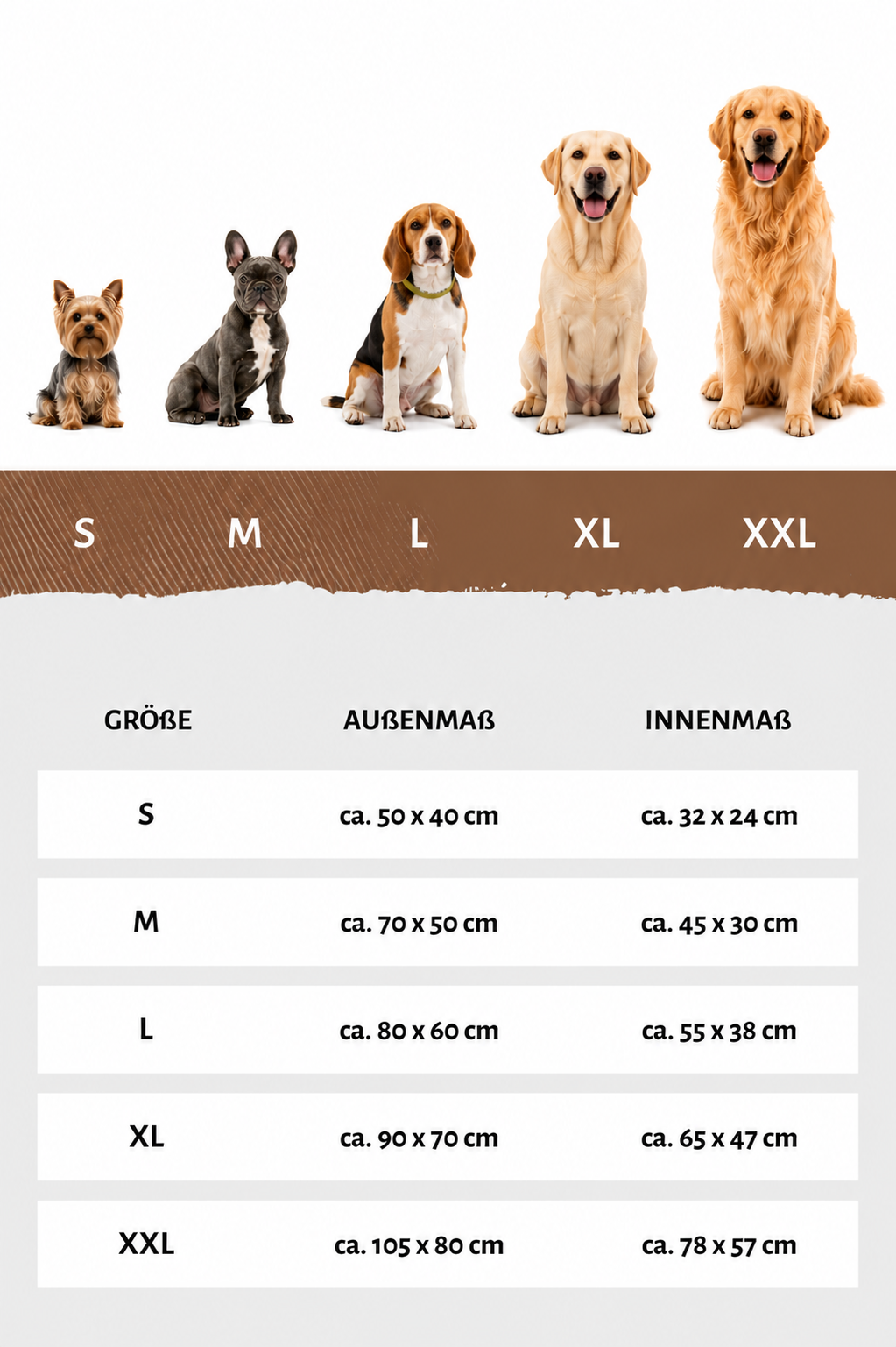 Orthopädisches Hundebett Noro
